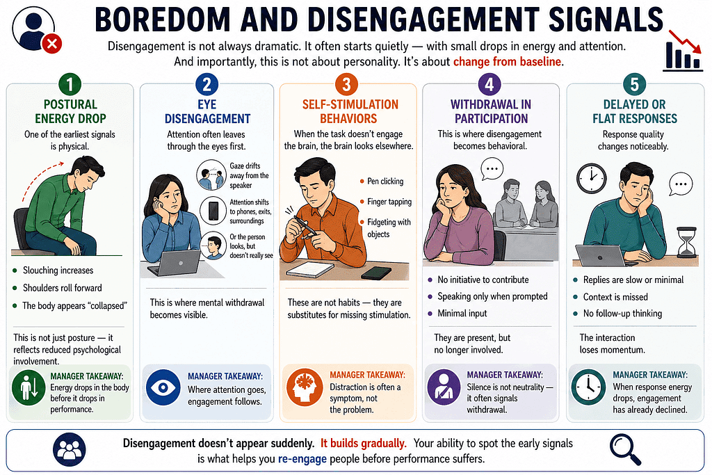 Body Language Signals That Reveal Employee Disengagement